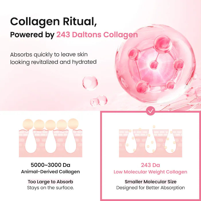 Collagen & PDRN Hydrogel Bounce Set - Glass Skin Duo