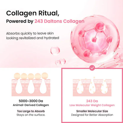 Collagen & PDRN Hydrogel Bounce Set - Glass Skin Duo