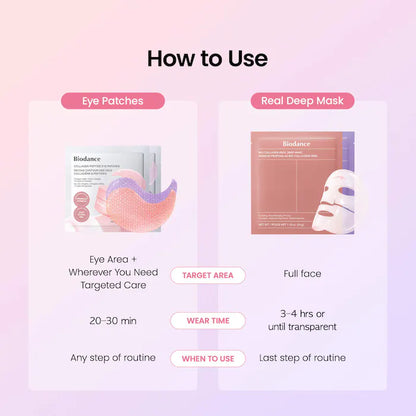 Collagen & PDRN Hydrogel Bounce Set - Glass Skin Duo