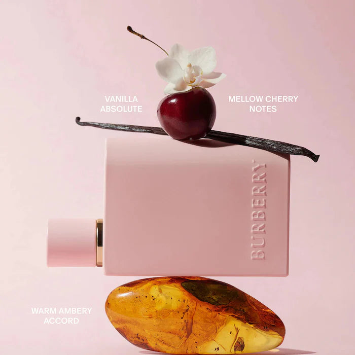 Holiday Women's Perfume Sampler Gift Set w/ Redeemable Voucher