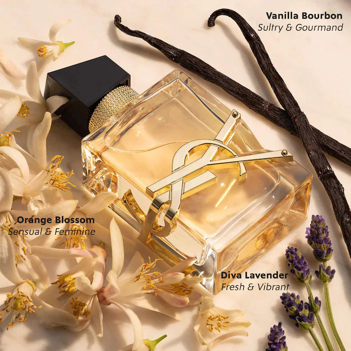 Holiday Women's Perfume Sampler Gift Set w/ Redeemable Voucher