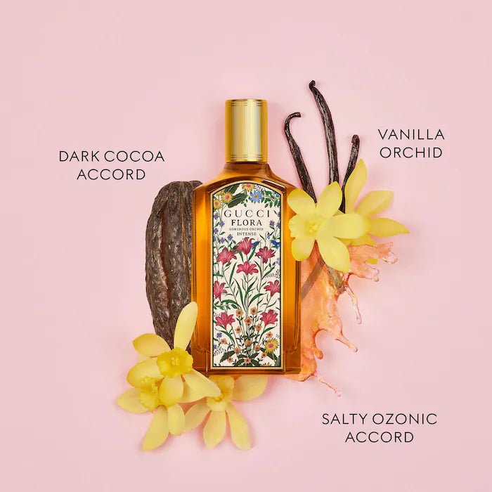 Flora Mini Perfume Sampler Gift Set