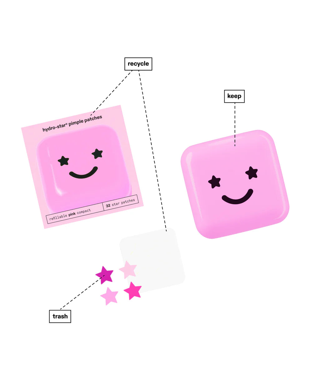 hydro-stars + big pink Pimple Patches